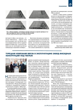 ����� ������ ������� ���� ��� ������ � �����������