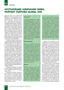 ���������� �������� ����. 
������� Fortune Global 500