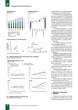 ������������� ��������� ��: �����, �����, ����