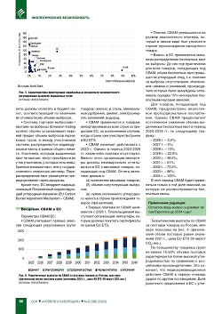 ������������� ��������� ��: �����, �����, ����