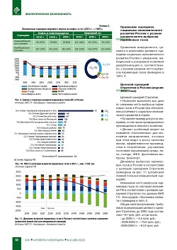 ������������� ��������� ��: �����, �����, ����