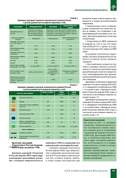 ������������� ��������� ��: �����, �����, ����