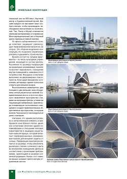 ���������� ��������������� ������ 
������ ������ ��������