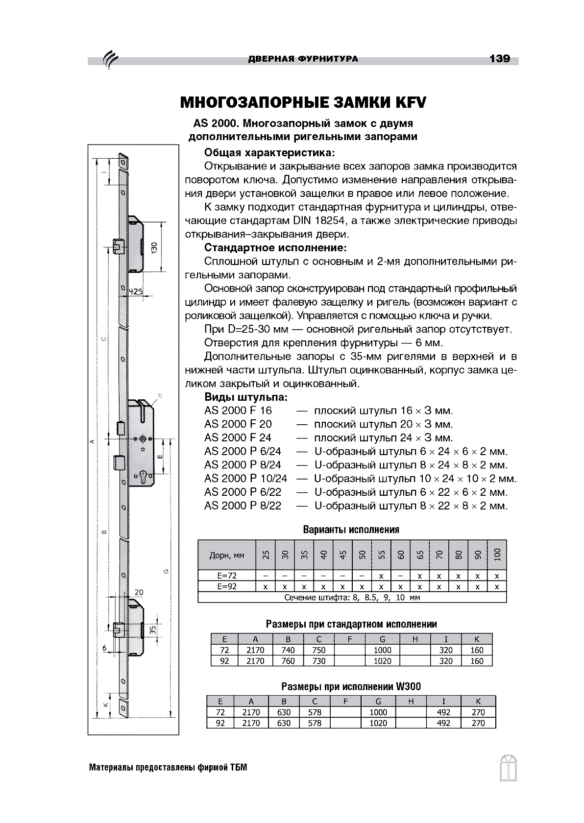 5. ������� ���������