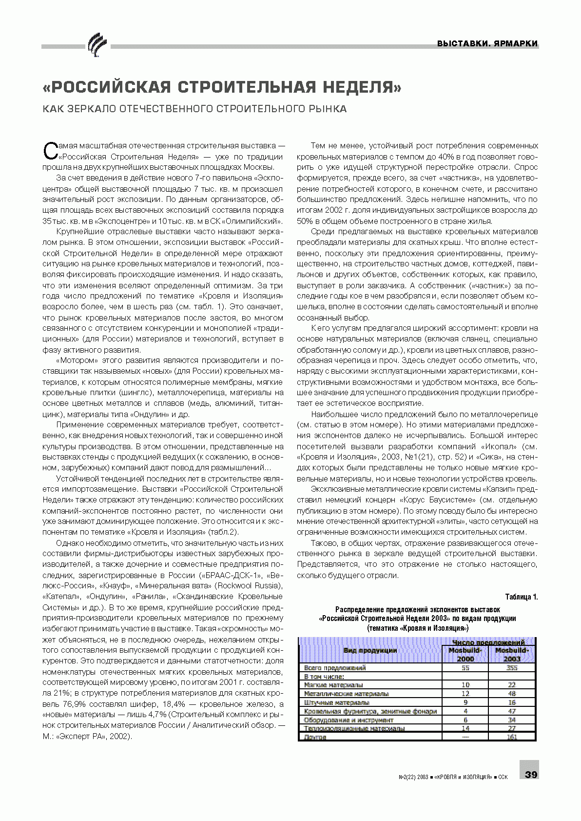 ���������� ������������ ������. ��� ������� �������������� ������������� �����