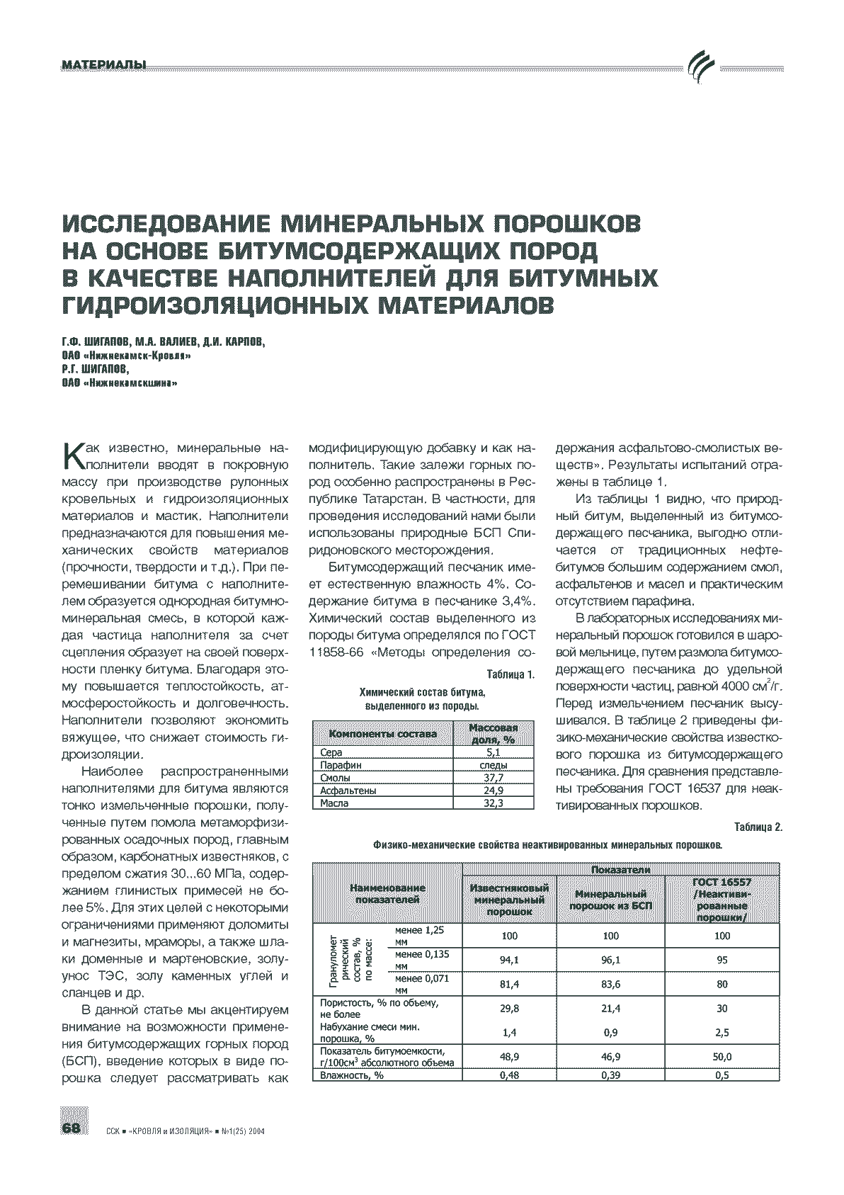 �.�. �������, �.�. ������, �.�. ������ (�����������-�������), �.�. ������� (�����������-����). ������������ ����������� �������� �� ������ ��������������� ����� � �������� ������������ ��� �������� ����������������� ����������