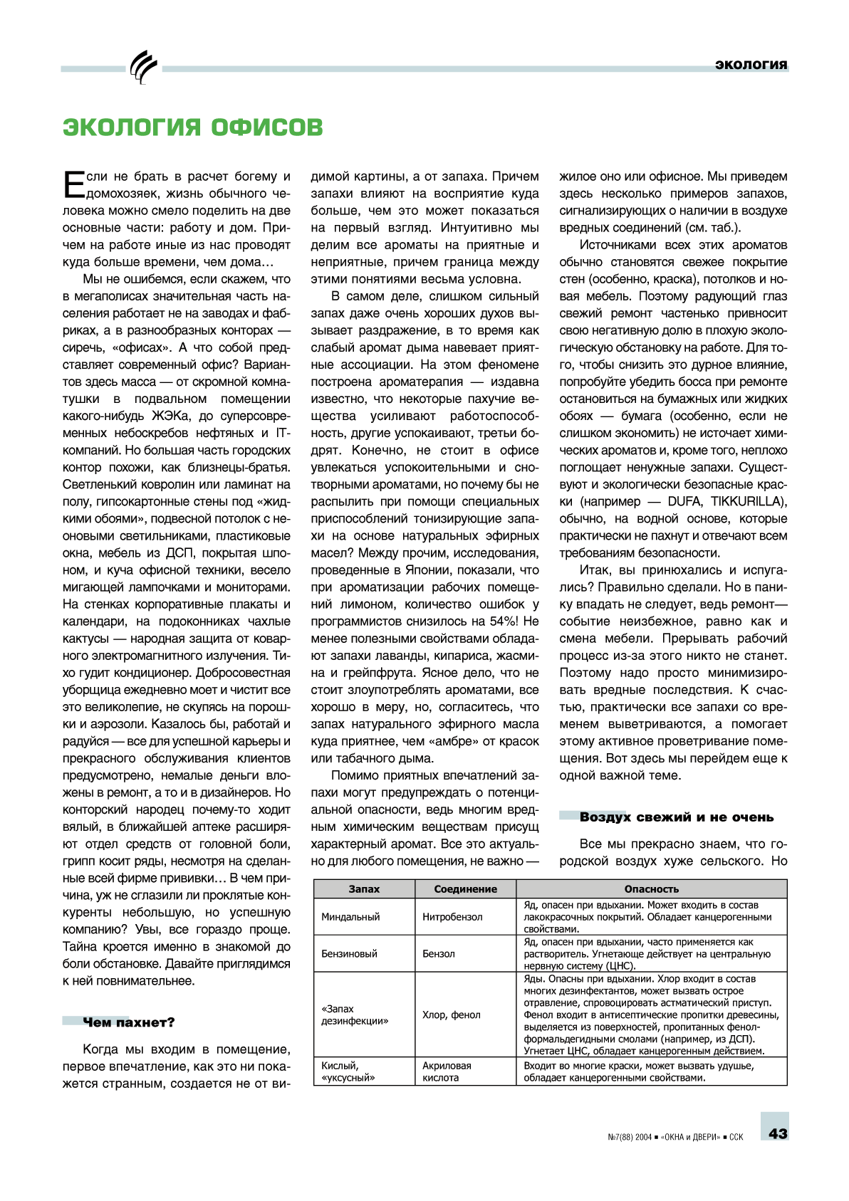 �. ������������. �������� ������ ...43