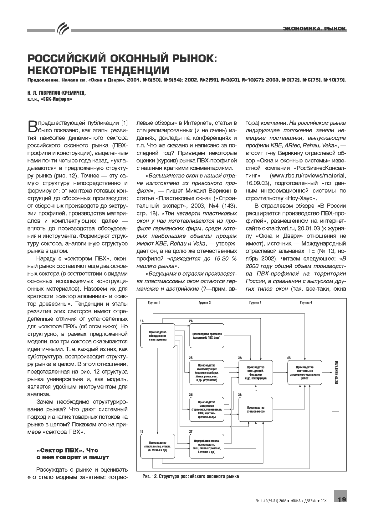 �.�. ��������-�������� (����-������). ���������� ������� �����: ��������� ��������� ...19