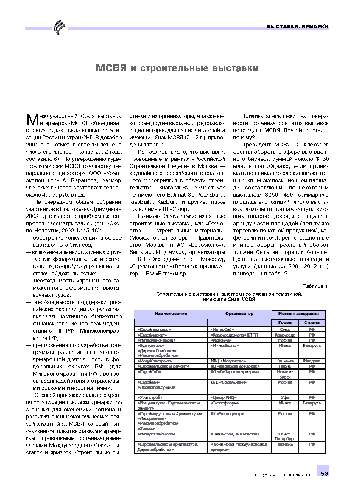 ���� � ������������ ��������		53