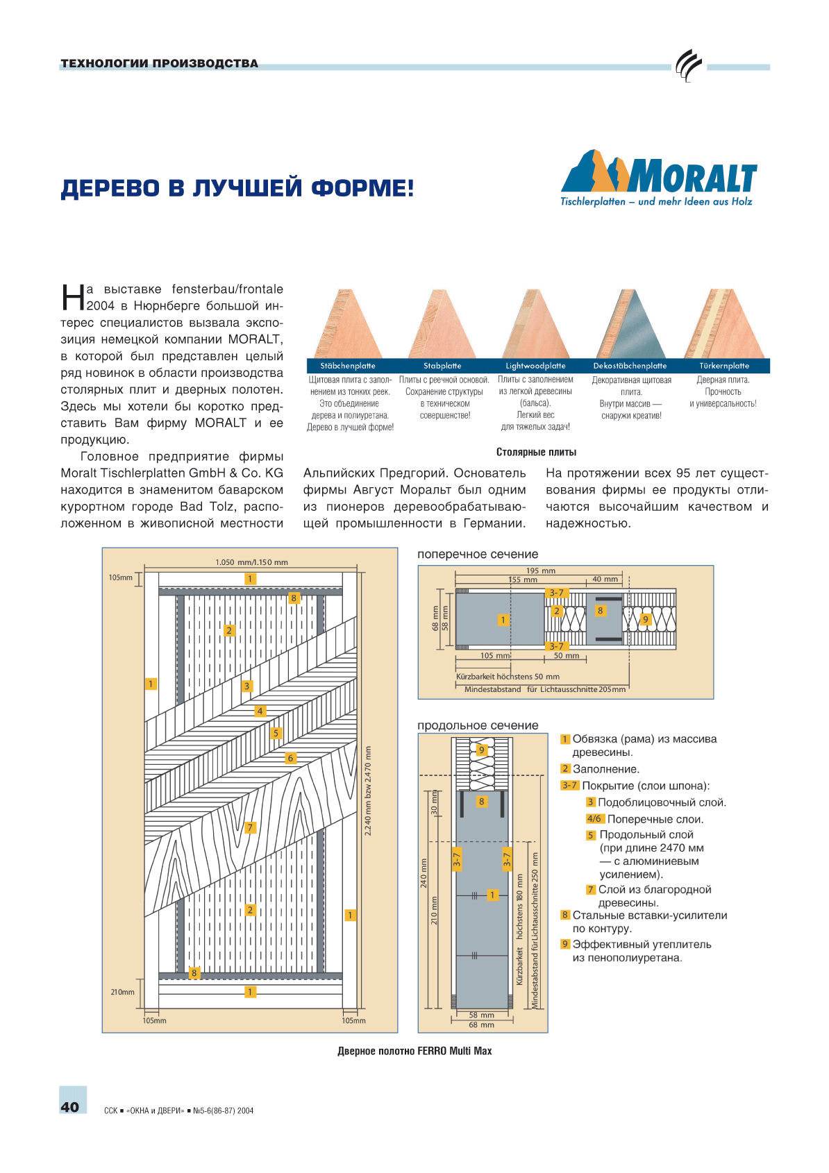 Moralit. ������ � ������ �����! ...40
