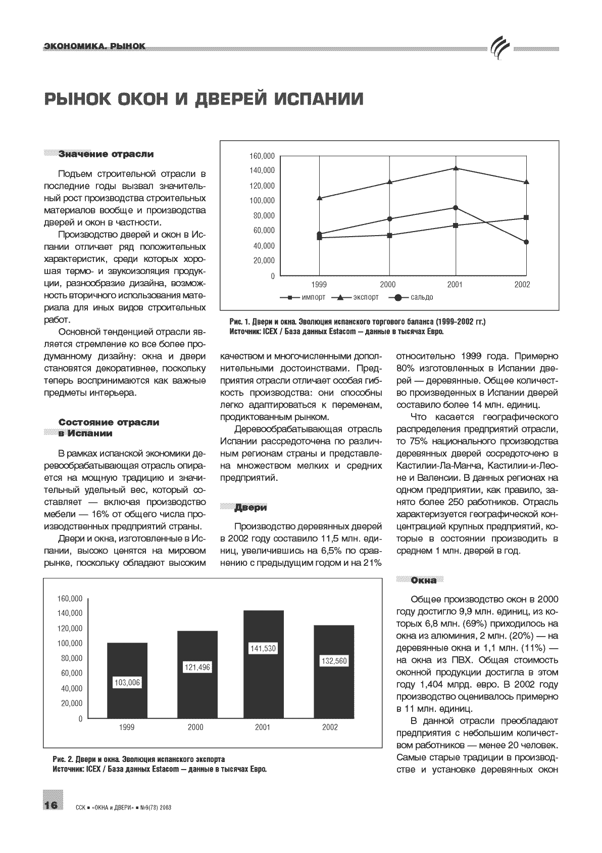 ����� ���� � ������ ������� ...16