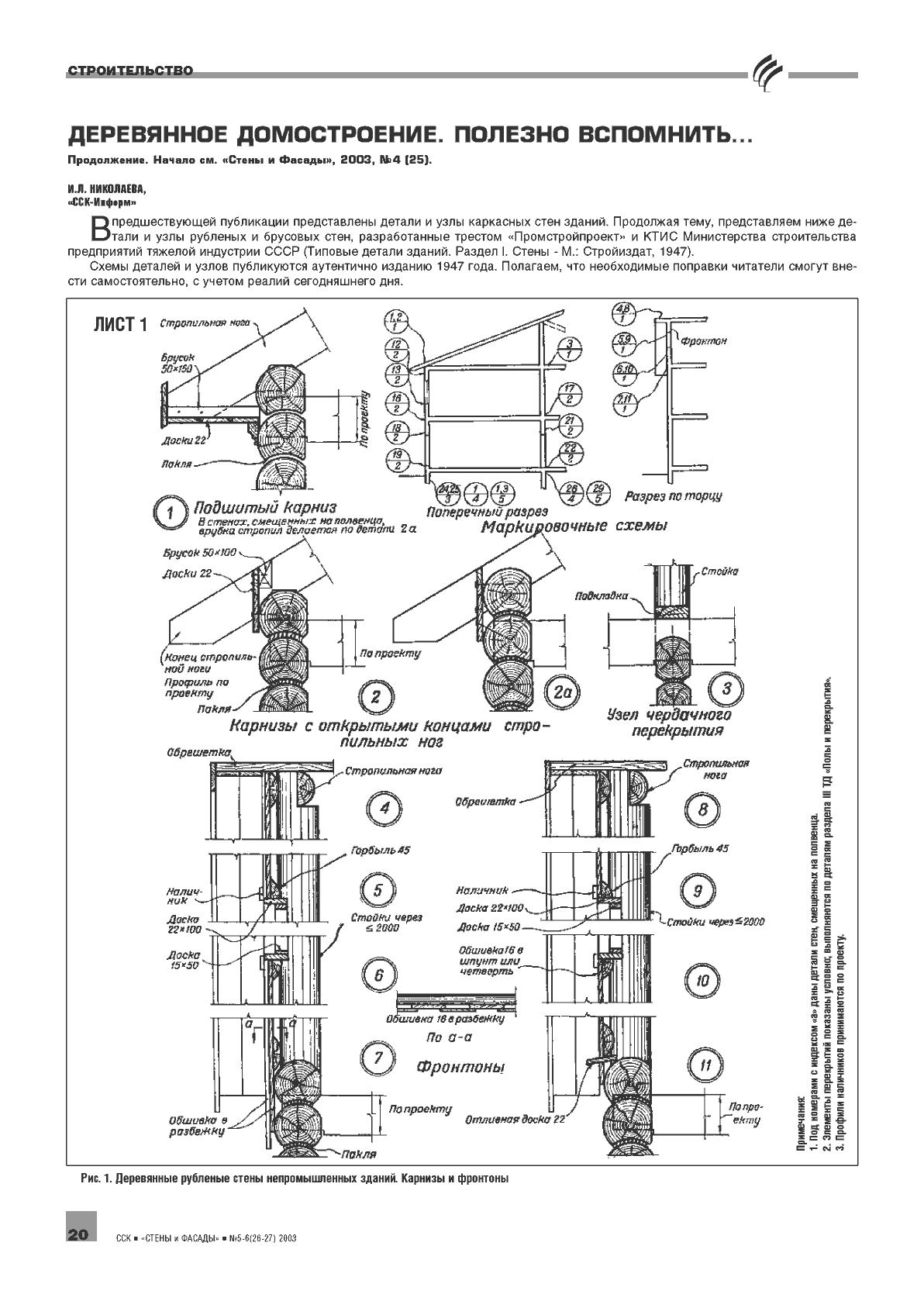 �.�. ��������� (����-������). ���������� ������������. ������� ��������� �20