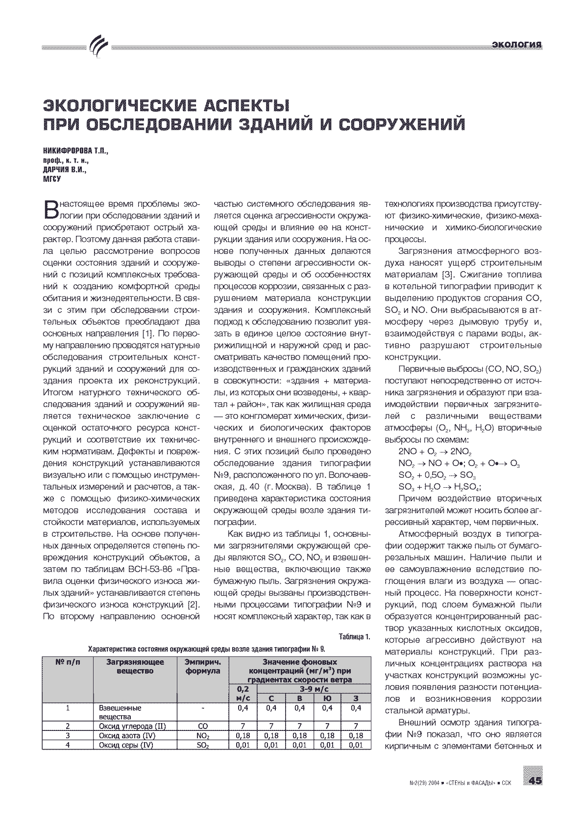 �.�. ����������, �.�. ������ (����). ������������� ������� ��� ������������ ������ � ����������