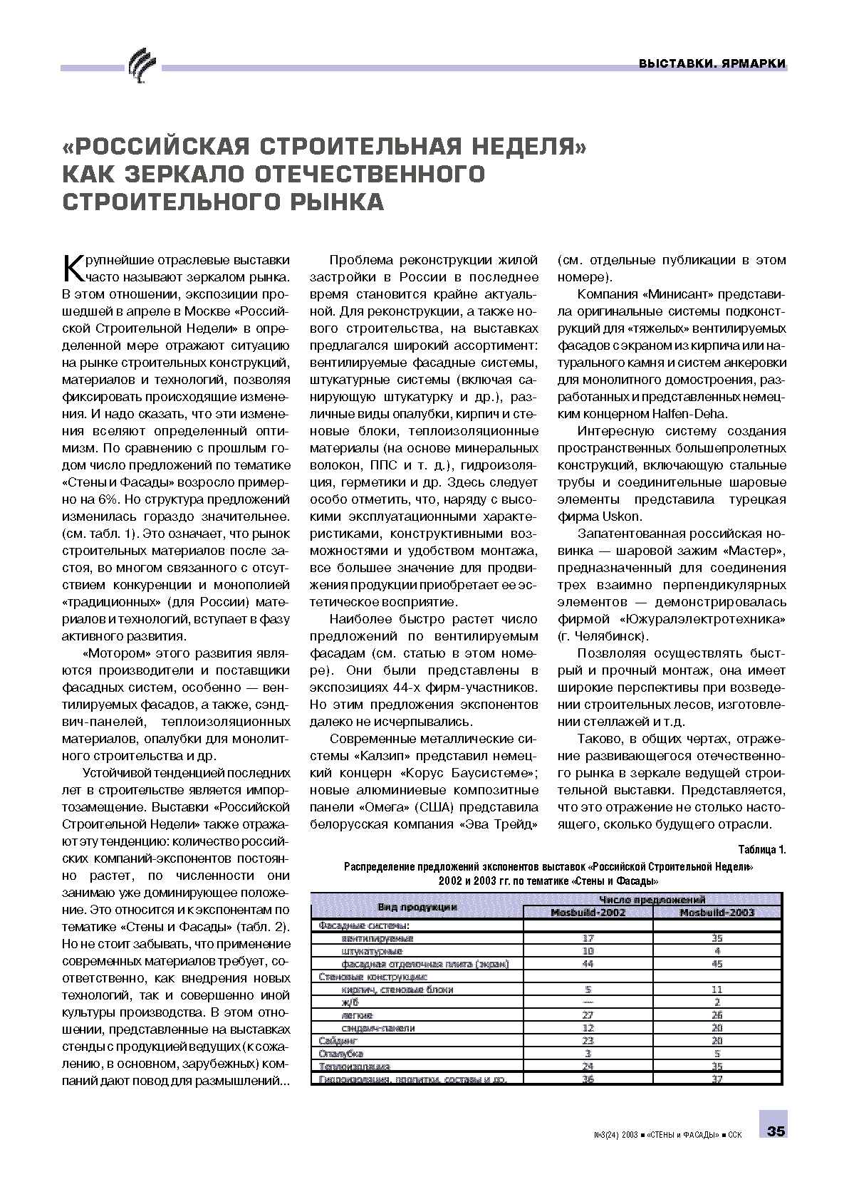 ����������� ������������ ������� ��� ������� ��������������
������������� ����� ...............................................................................35